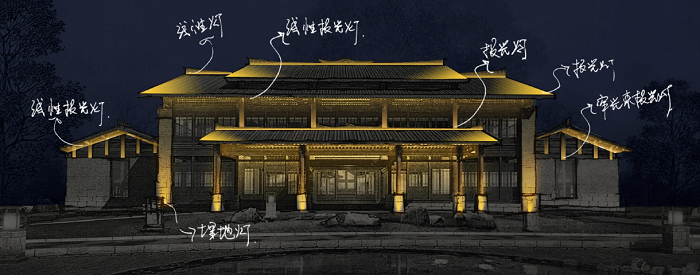 三棵樹(shù)精品客棧群