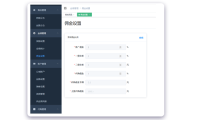 美賺 私域電商時(shí)代的社群淘客新引擎
