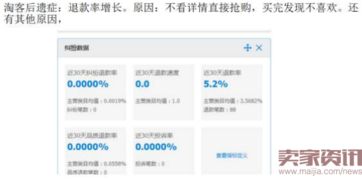 2016社群淘客新玩法 如何通過(guò)社群運(yùn)營(yíng)精準(zhǔn)打爆款
