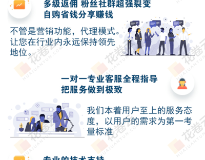花卷云 原生淘客APP與社群淘客的融合新生態(tài)